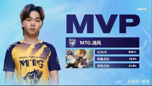 层和教练组 层和教练组