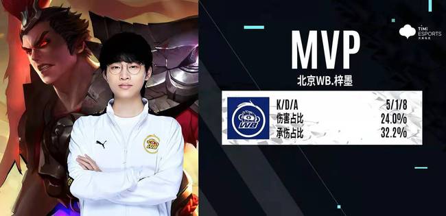 的博弈乐趣 的博弈乐趣